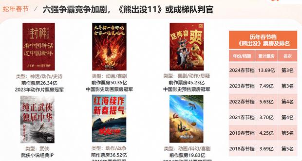 在国外看剧被限制怎么办教程