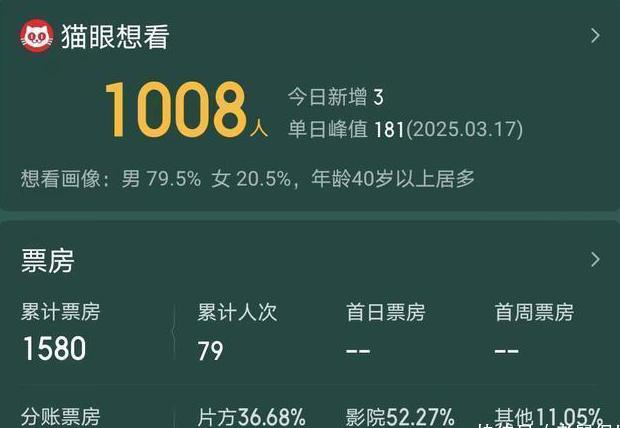 海外b站教程